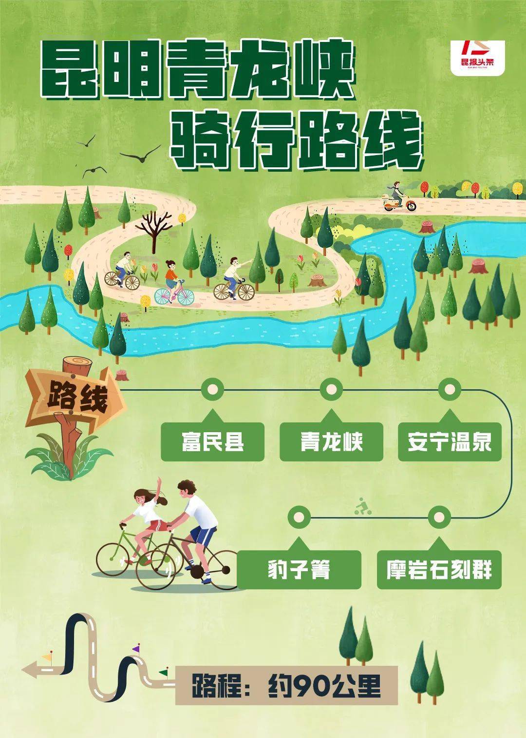 超详细！昆明浩瀚体育app下载6条最美骑行路线来了开启春日的“CityRide”之旅吧(图5)