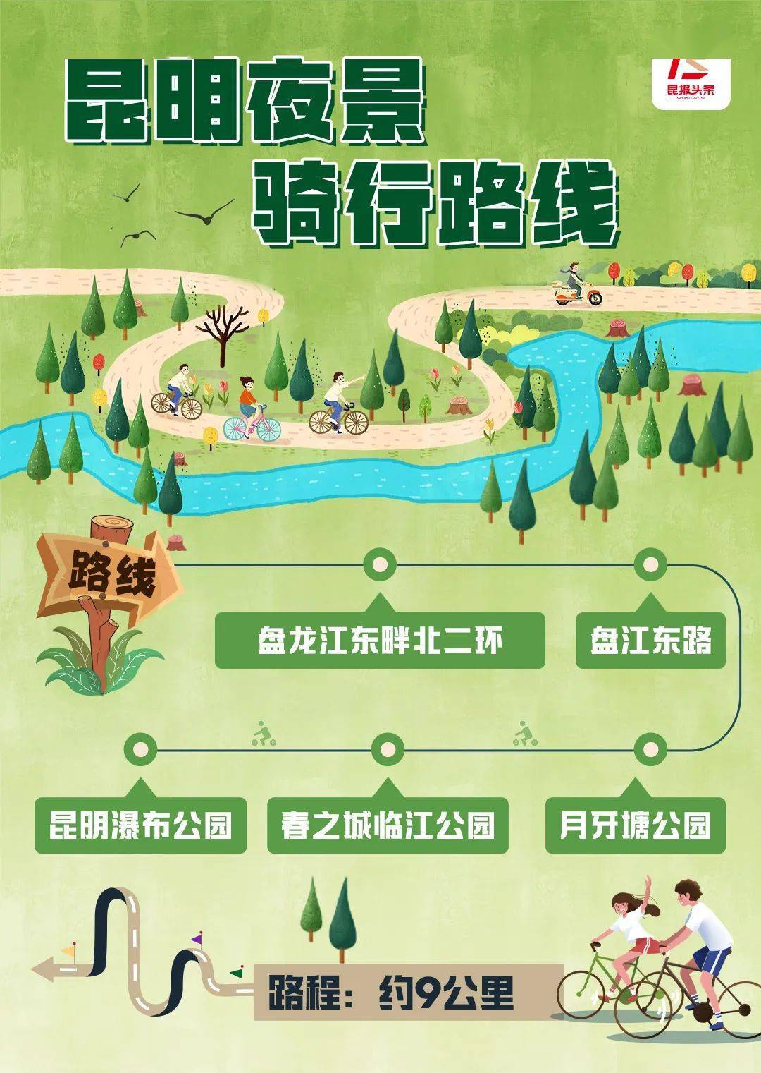 超详细！昆明浩瀚体育app下载6条最美骑行路线来了开启春日的“CityRide”之旅吧(图6)